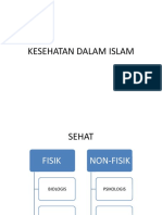 Isu-Isu Kesehatan Dalam Islam