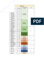 Timeline Hafalan2021