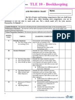 Accounting Cycle and Financial Statements