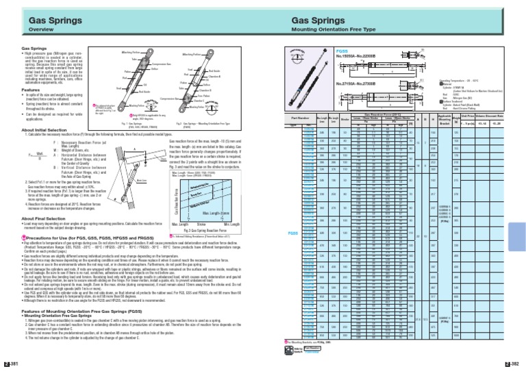 Gas Spring PDF Piston Gases