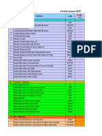 Pricelist Januari 2019: No Produk Kode Harga