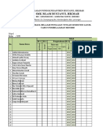 Form Penilaian PTS Ganjil (Kls XII PS B.Inggris)