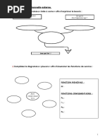 TP Analyse Mini-Compresseur