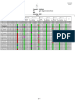 PV-Ingenieur-Management des Systèmes d'Information-5-Semestre 1-161502292382-synthese