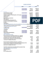 Raymond Limited Financial Statements