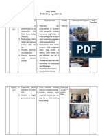 Log Book Pli Gilang Haris Prasetyo Selesai-Dikonversi