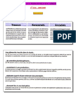 TRAVAUX-PERSONNELS-ENCADRES-1ère-ES-1-présentation-2008-…