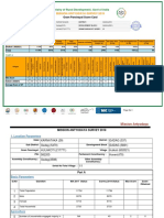 Antyodaya - Hulkoti GP Score Card