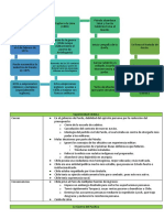 HDP Anotaciones I Trimestre Completo