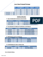 Telenor Value Postpaid Package