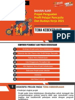 Projek PPP SMK - Kebekerjaan - Rev 28 Juli 2021