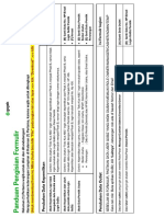 Formulir Perubahan Data Mitra Usaha Gojek (Versi 06.2021)