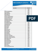 Payer List - Real Time Eligibility (270/271) : Payer Name Payer ID