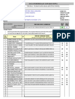 Analisis Ujian Sekolah - Bjwa