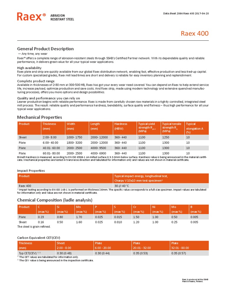 Raex 400: General Product Description | PDF | Sheet Metal | Strength Of ...