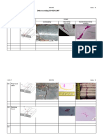 En 6520 Defects Overview