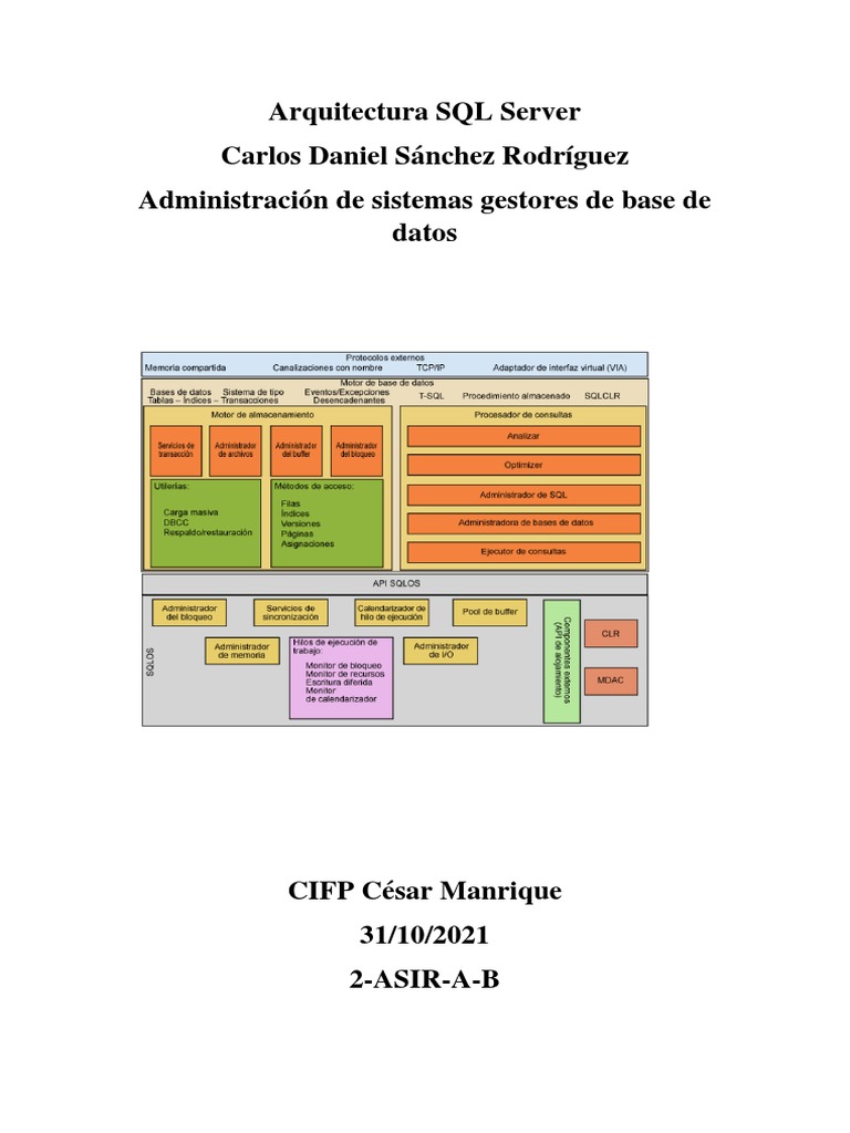 Actv 1 - Arquitectura SQL Server | PDF | Servidor SQL de Microsoft ...