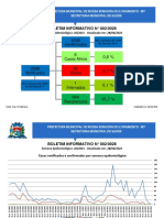 Boletim Informativo #002/0026: Confirmados