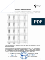 Castilla y Leon 2019 Respuestas 1