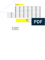 Tgs Statistika Duen Sugiarta 200120090