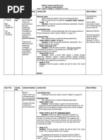 Weekly Home Learning Plan 11 - Personal Development Week 9: Quarter 2-Module 1,2: November 15-19, 2021