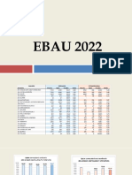 EBAU2022 LENGUA Contenidos y Estructura