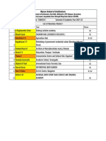 Absentees - PG-Review 2