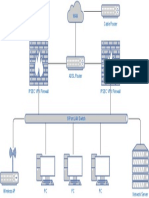 Computer Network Diagram