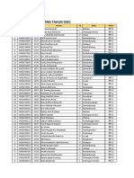 Daftar Peserta MPLS Ok