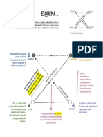 Esquema R de Lacan ilustra relações objetais e identificações do sujeito