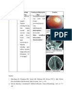 Toxoplasma Gondii