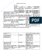  Contracte de Leasing