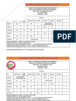 1ST Semester Offline-1