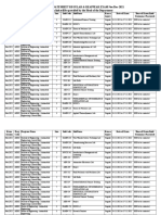 Practical Date Sheet