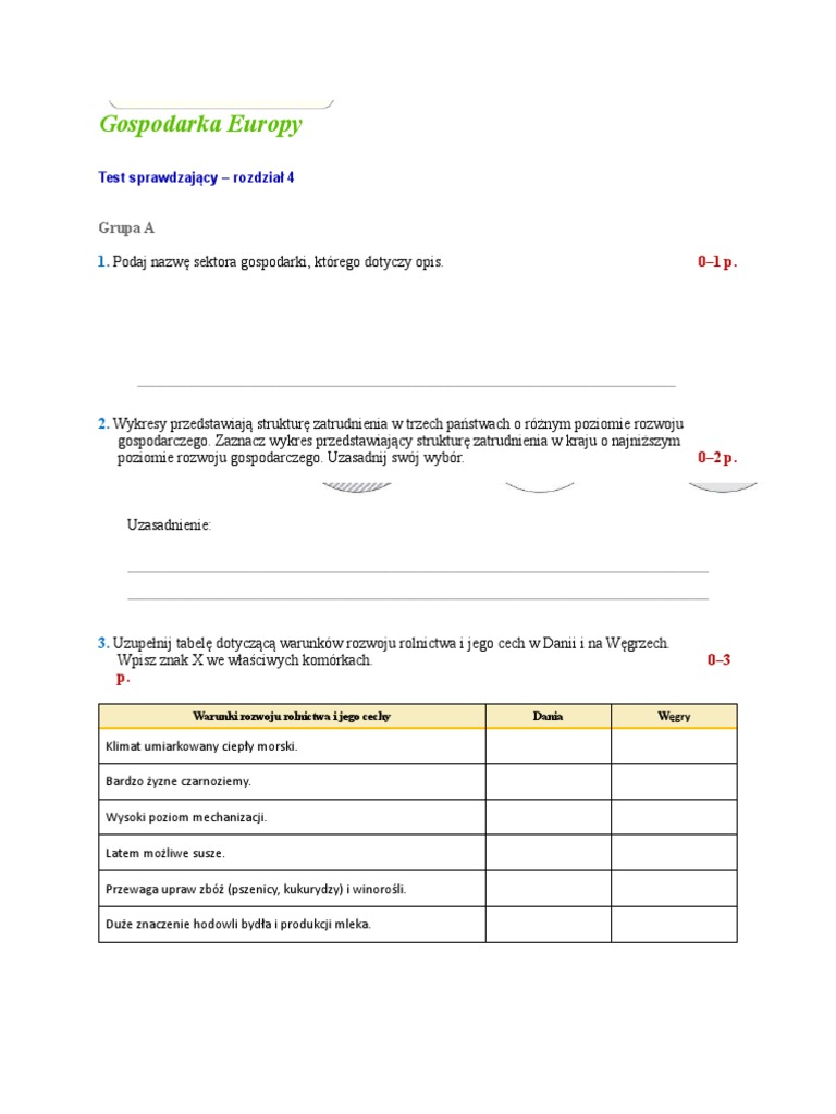 Test Sprawdzajacy Z Rozdzialu IV Gospodarka Europy Grupa A PDF