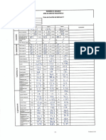 Fiche de Controle Bat.k 02-08-2021