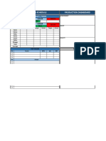 Papan KPI Produksi SKM MTI