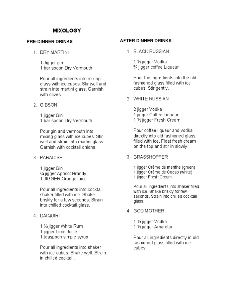 Mixology PreDinner Drinks After Dinner Drinks PDF Martini