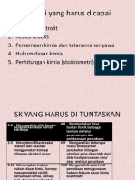 Bab 4 - Larutan Elektrolit, Non-Elektrolit, Dan Reaksi Redoks