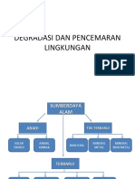 Degradasi Dan Pencemaran Lingkungan