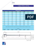 Tabela Desenho Tubo PFRV RPVC