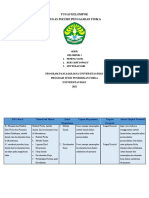 KELOMPOK 1. TUGAS INKUIRI PENGAJARAN FISIKA Edit