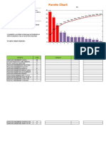 3-Pareto Por Producto Con Defectos