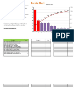 Pareto Poligram Por Producto (Jul-Sep)