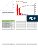 Pareto V61 Por Producto (Jul-Sep)