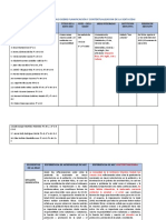 Contextualización 3ros y Cuartos 6ta Eda Listadocx