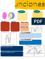 Infografía. Análisis de funciones. D. I. Inter. Ra. Oo. Dec.Cre