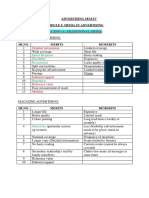 Advertising Sem-Iv Module I: Media in Advertising: Detailed Information