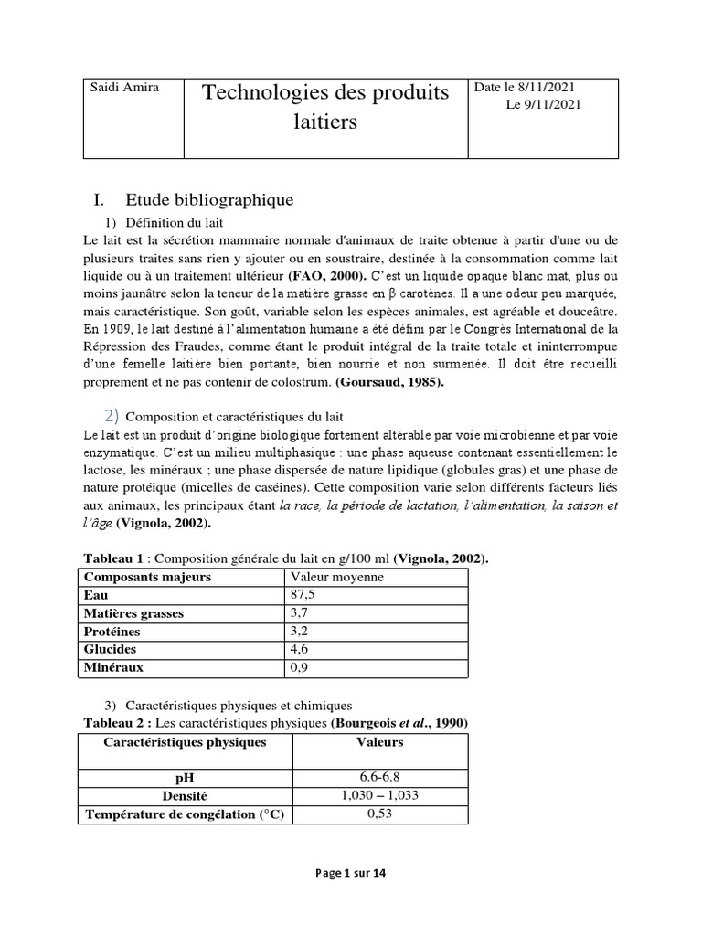 Compte Rendu Tp Analyse Microbiologique Du Lait TP Lait 2 | PDF | Yaourt | Produits laitiers