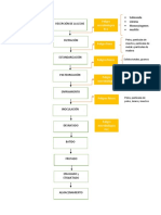 Tarea 7